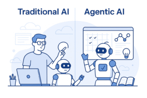 agentic-ai-vs-traditional-ai
