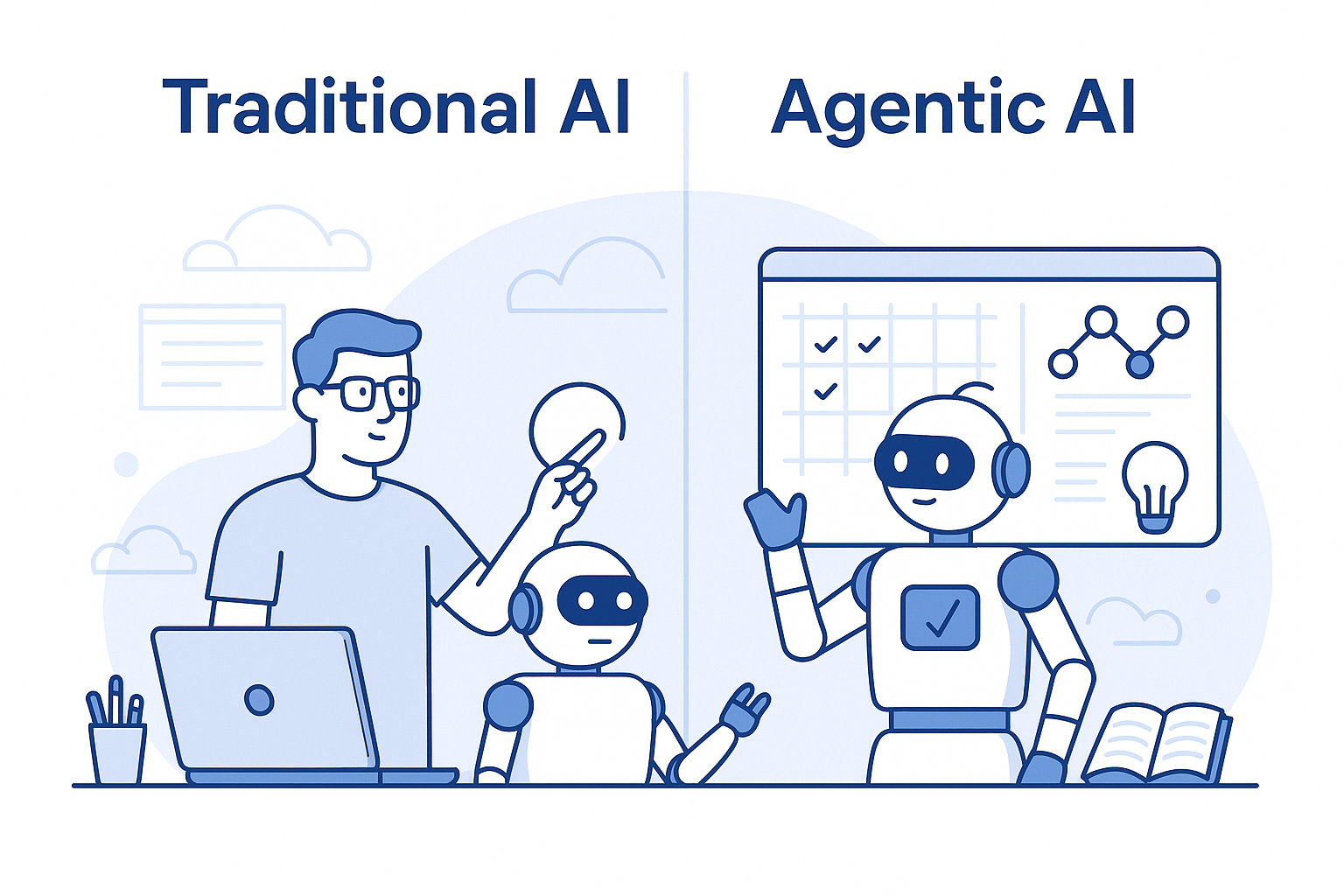 agentic-ai-vs-traditional-ai